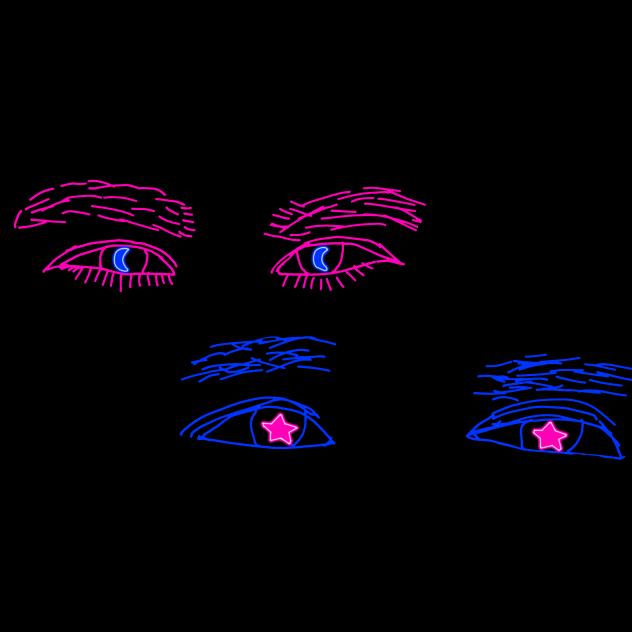 Me and my bf’s eyes