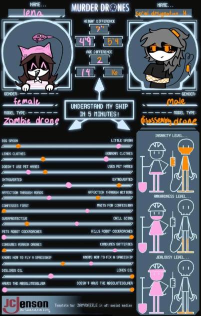 Ship sheet! (All credits to K8TE)