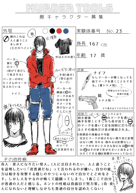 マダツルキャラ募集