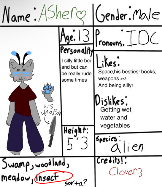 Silly little blue boi