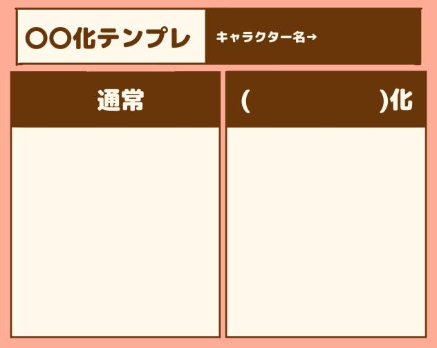 〇〇化テンプレ