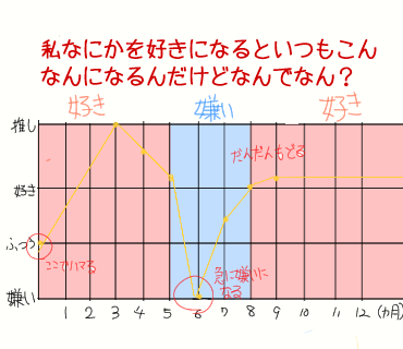 無題112