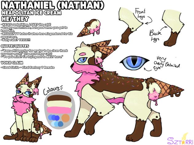 FOR ʟᴇᴅ✩   MY DESSERT CAT!!