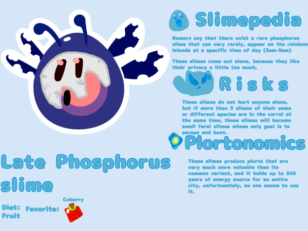 FakeSlime 1=The Late Phosphorus Slime