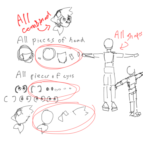 How to do the anime style thingy