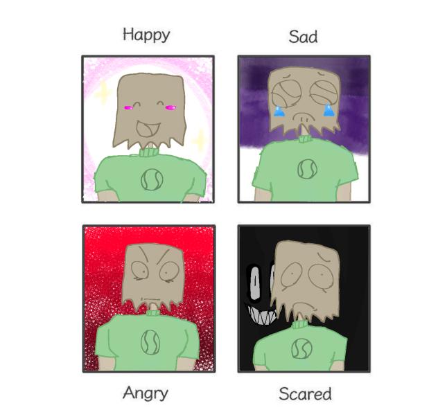 Emotions for my cute persona