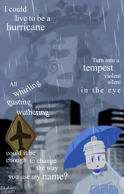 weathergirl but 77noli