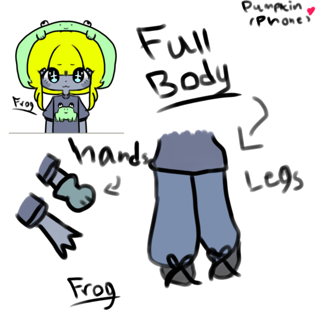Frog body