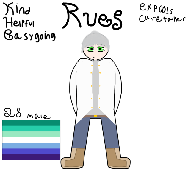 Rues profile