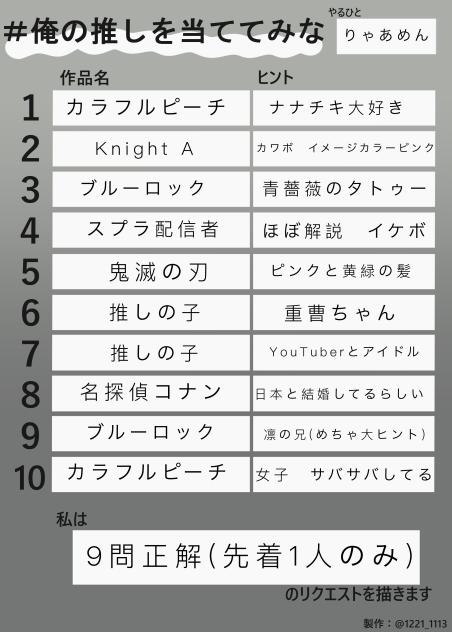 簡単かも