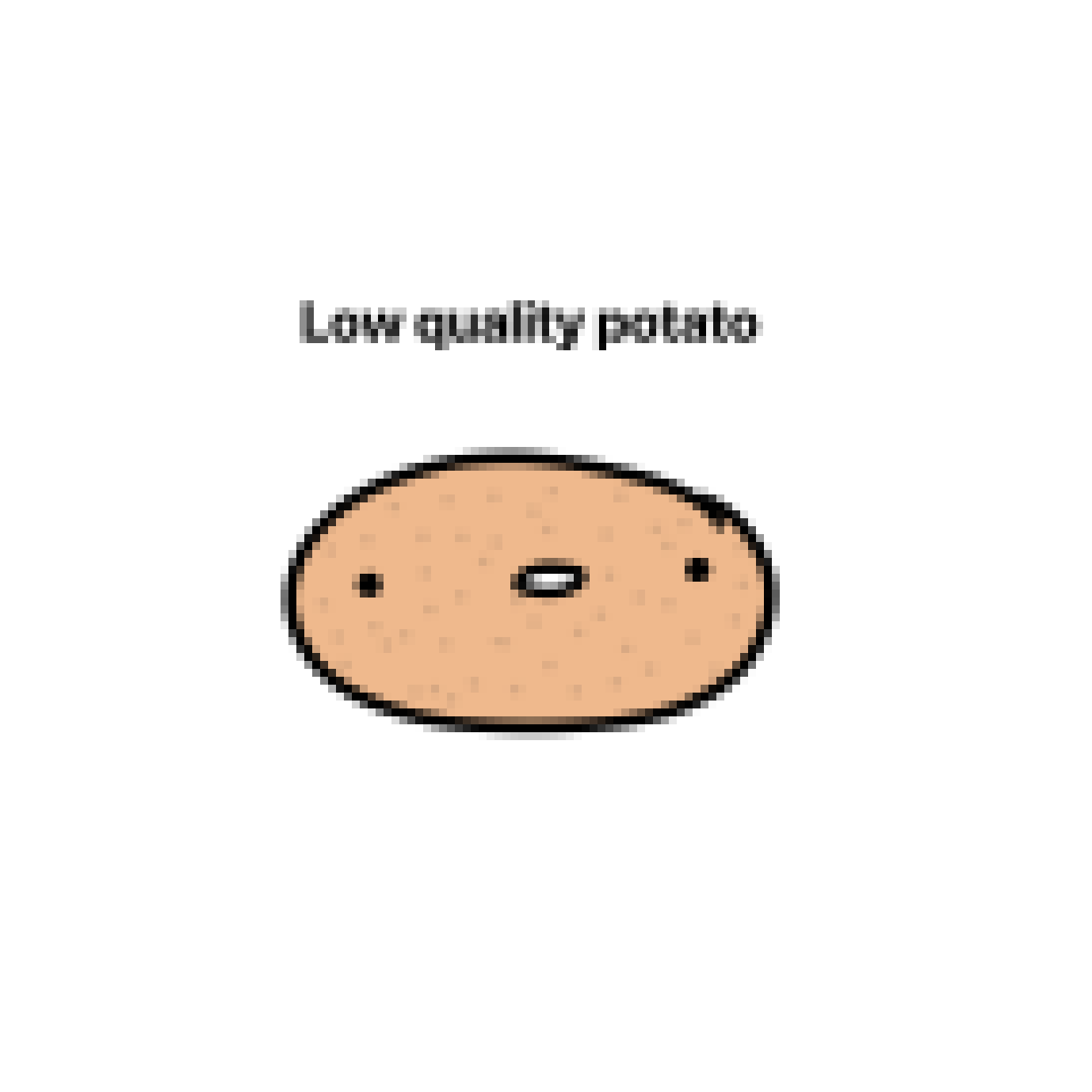 Low quality potato ibisPaint