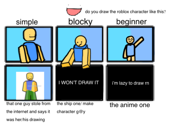 do you draw roblox avatar like this. pt1