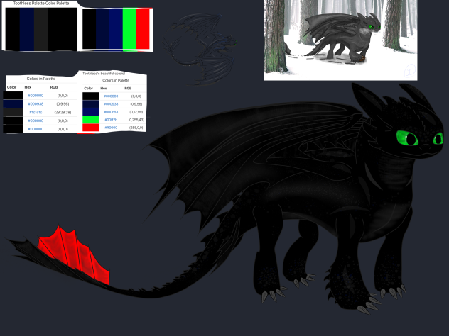 How to Draw Your Dragon