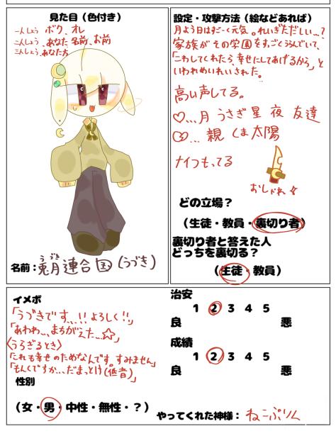 兎月連合国ってなんだ☆