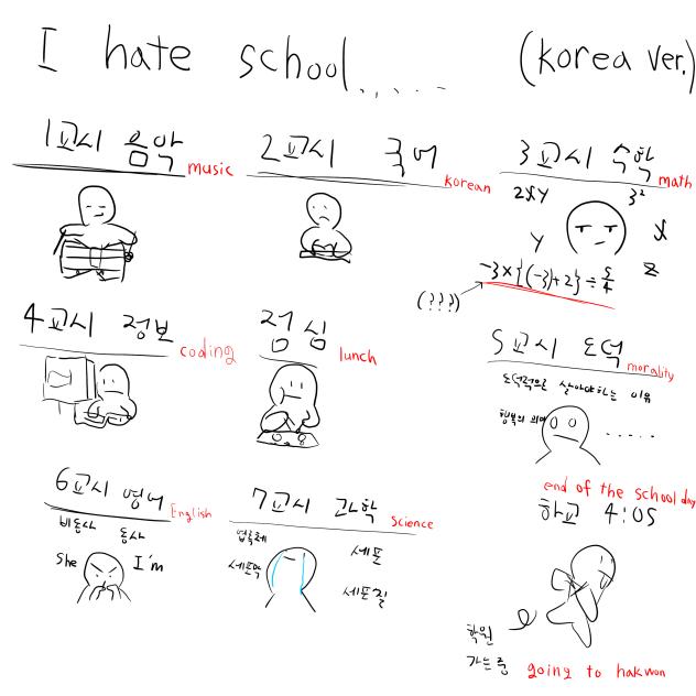 My Day - ibisPaint