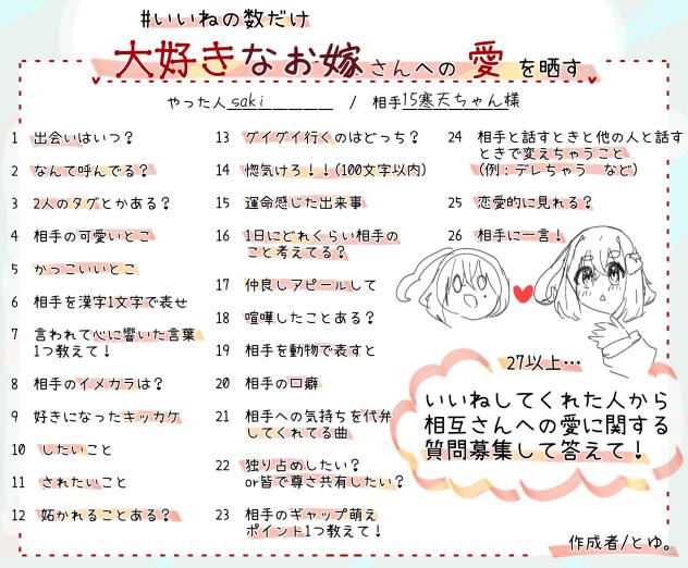 晒しちゃうぜ