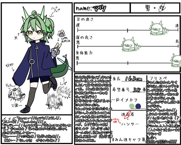 みん逃キャラ募〜