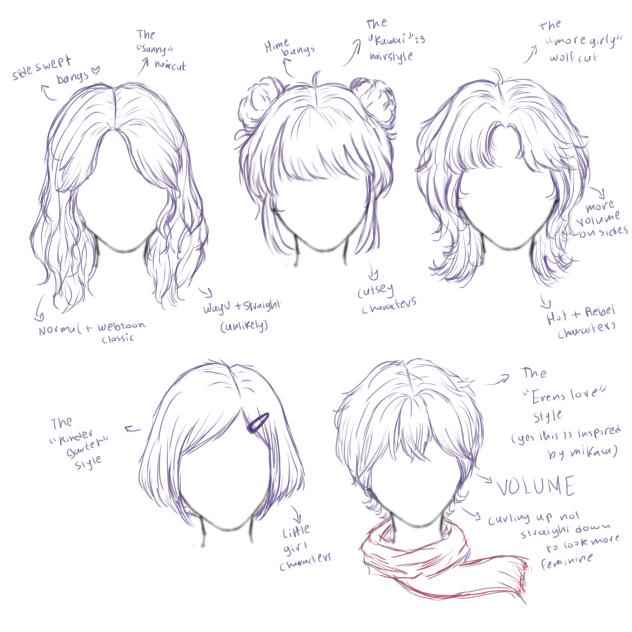 Random hair practice thing