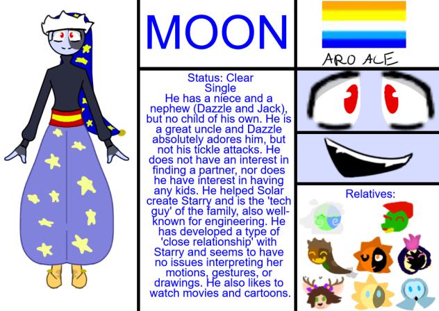 Moon for AU
