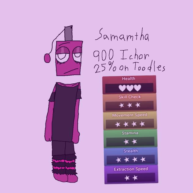 Dandys World Oc-Meet Samatha The Perfume