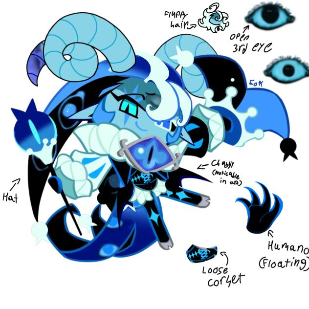 Edit to my Shadow Milk redesign