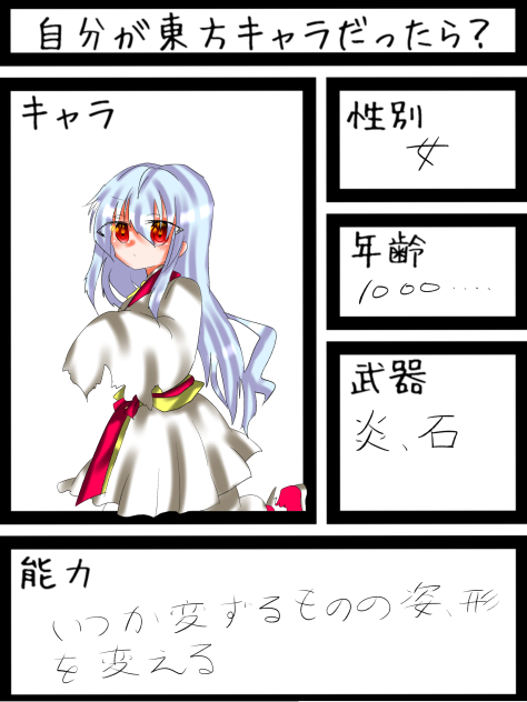 自分が東方キャラだったら？