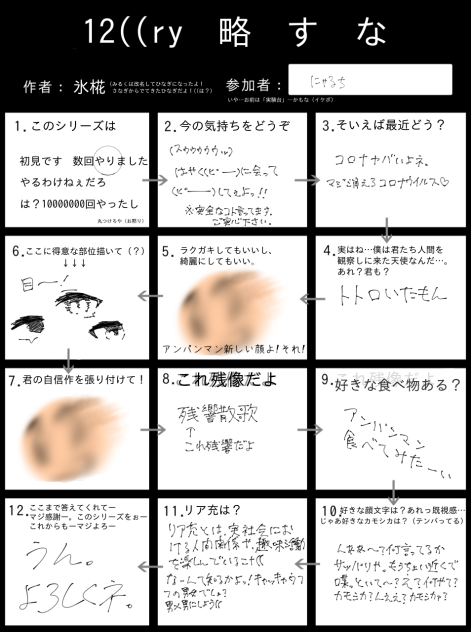 12の質問に答えようww