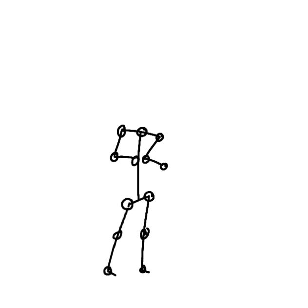 dance joints