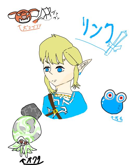 リンク