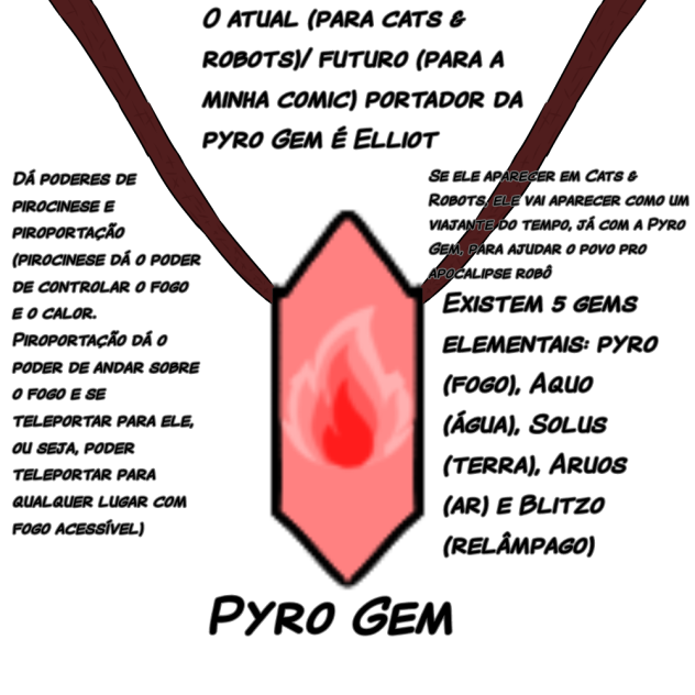 A Pyro Gem pra minha oc - ibisPaint