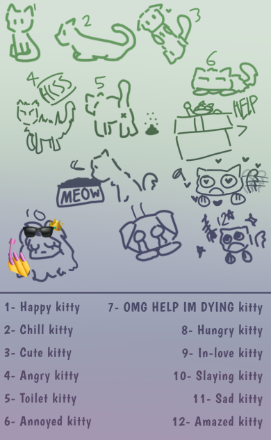 Which kitty are you