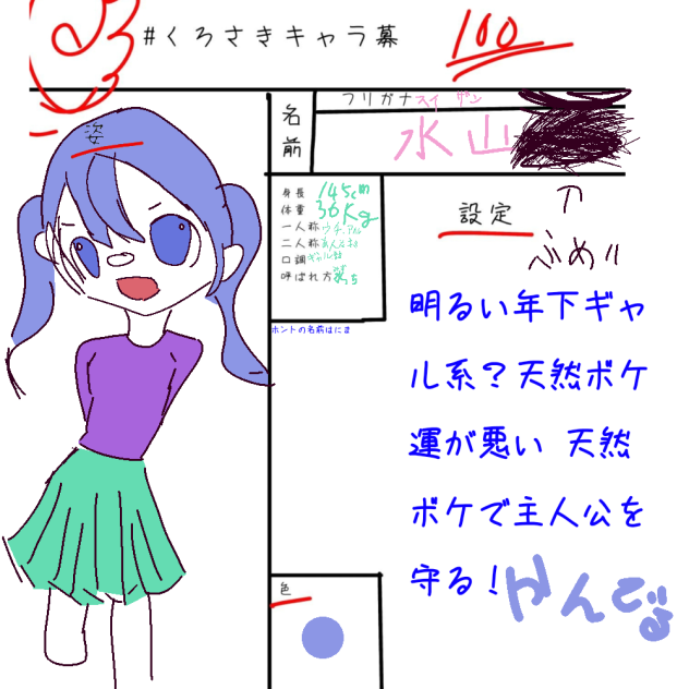 くろさきキャラ募