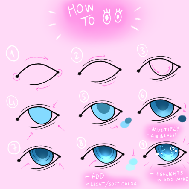 How I Draw Eyes ibisPaint