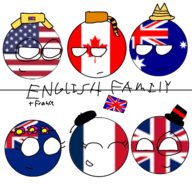 The English Family + france
