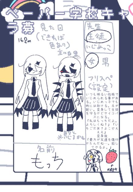 どうもキャラ募です