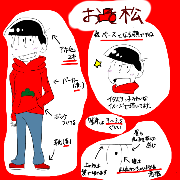 俺的六つ子の描き分けの仕方！(おそ松ver.)