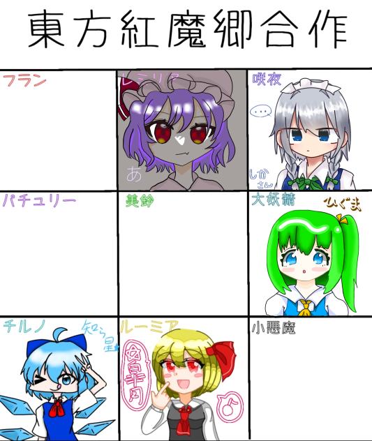 東方紅魔郷合作　レミリアで繋がせていただきました