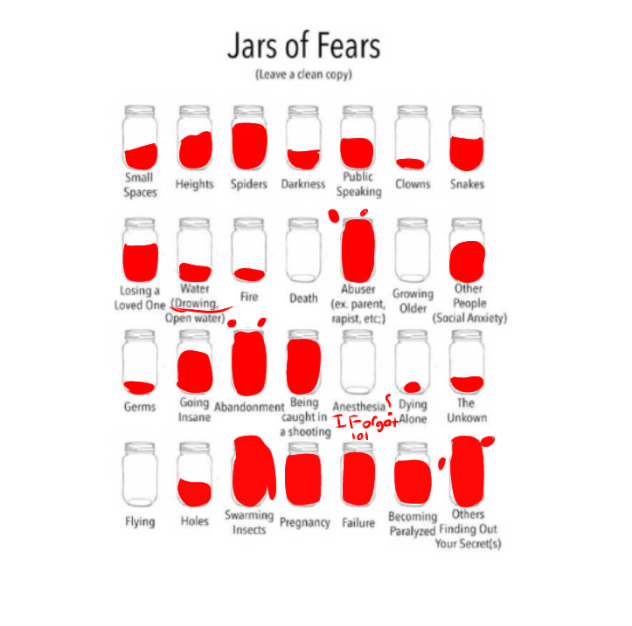 Jar of fears ibisPaint