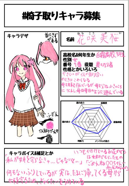 キャラ募！