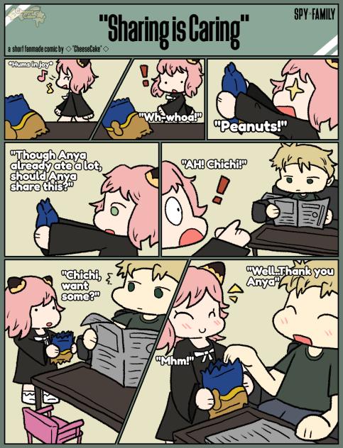 Sharing is Caring!!