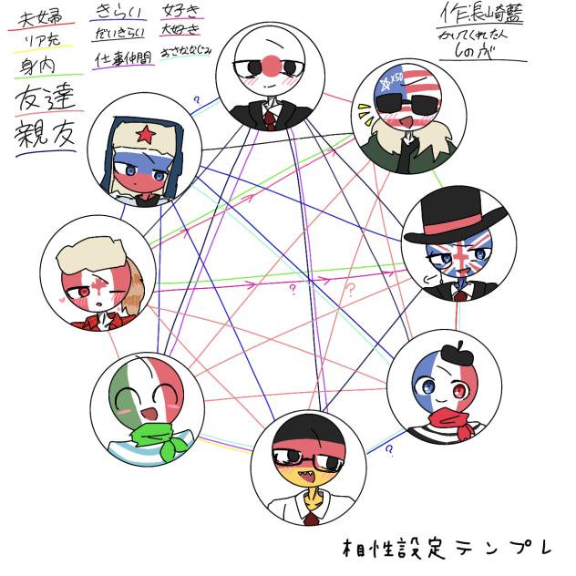 もうちょっと仲良かったかも