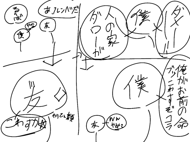 ちおぴの家で起こったこと