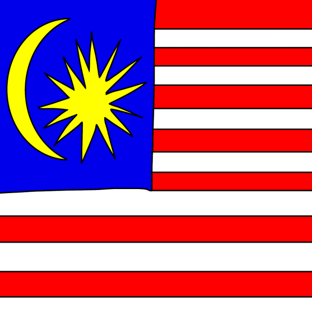 Malaysia History (Part 1)
