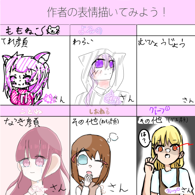 ゲス顔