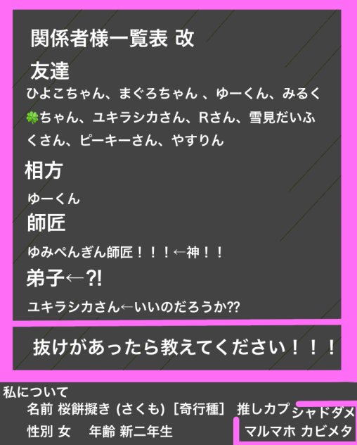 関係者様一覧表 改