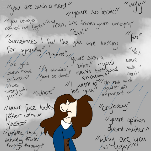 Things people have said to me