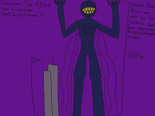 A.W.W.T.C the Atlas how to survive