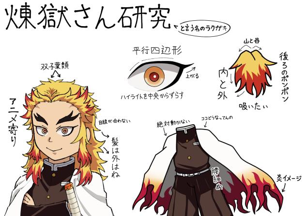 煉獄さんを研究（落書き）