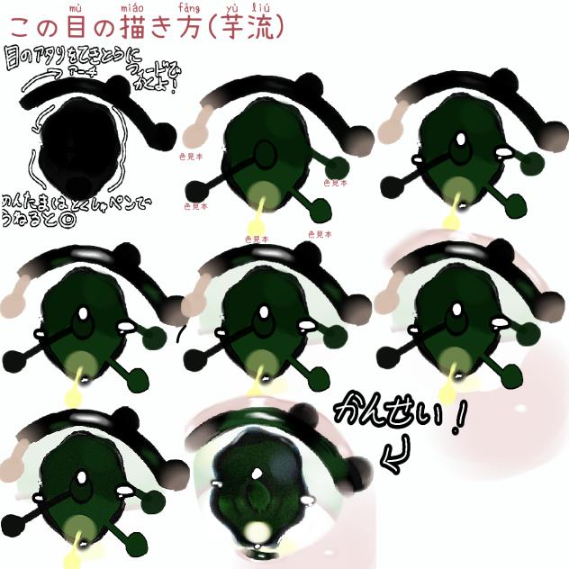 描き方~~~~