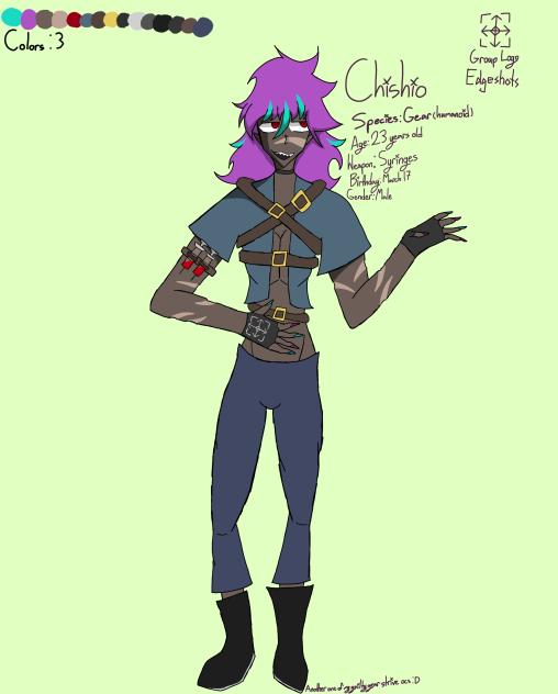 Another G.G.S oc